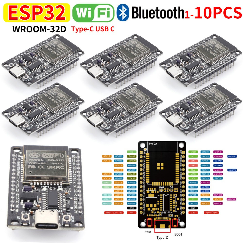 Home Automation Industry - Módulo de placa de desenvolvimento wifi