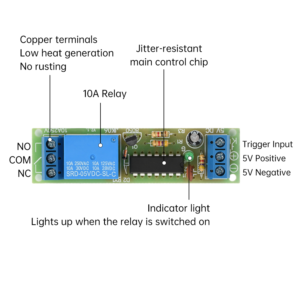 Módulo de relé de trava flip-f - Shelly Relay Module avaliação e preço