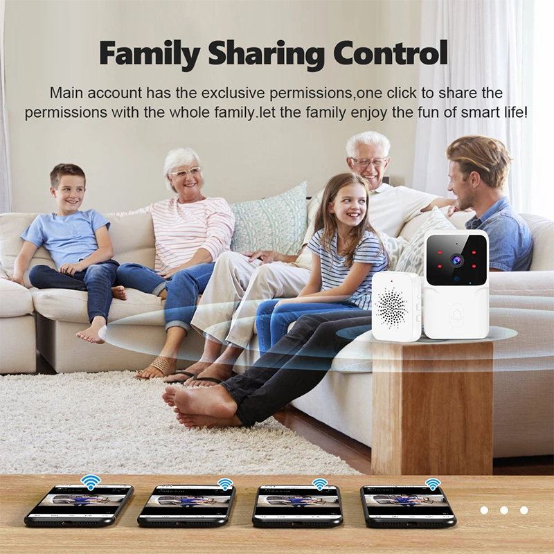 Campainha de Vídeo WiFi 2026 1 - Smart Doorbell Wired avaliação e preço