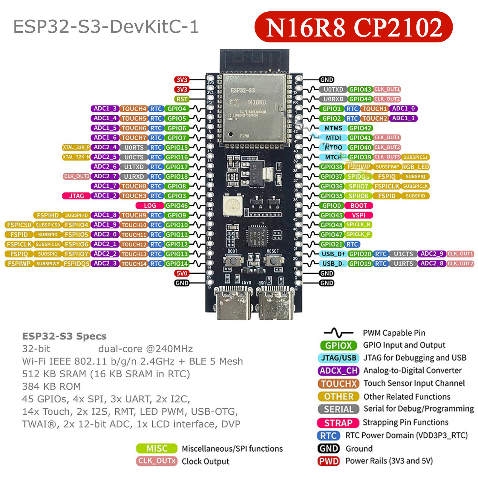 Placas de Desenvolvimento ESP3 - Esp8266 Nodemcu Board avaliação e preço