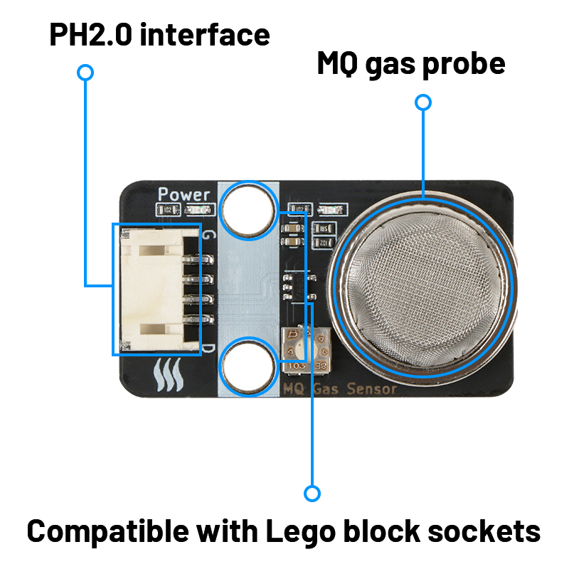 Módulo Sensor de Gás MQ-4, Det - Home Automation Raspberry Pi avaliação e preço