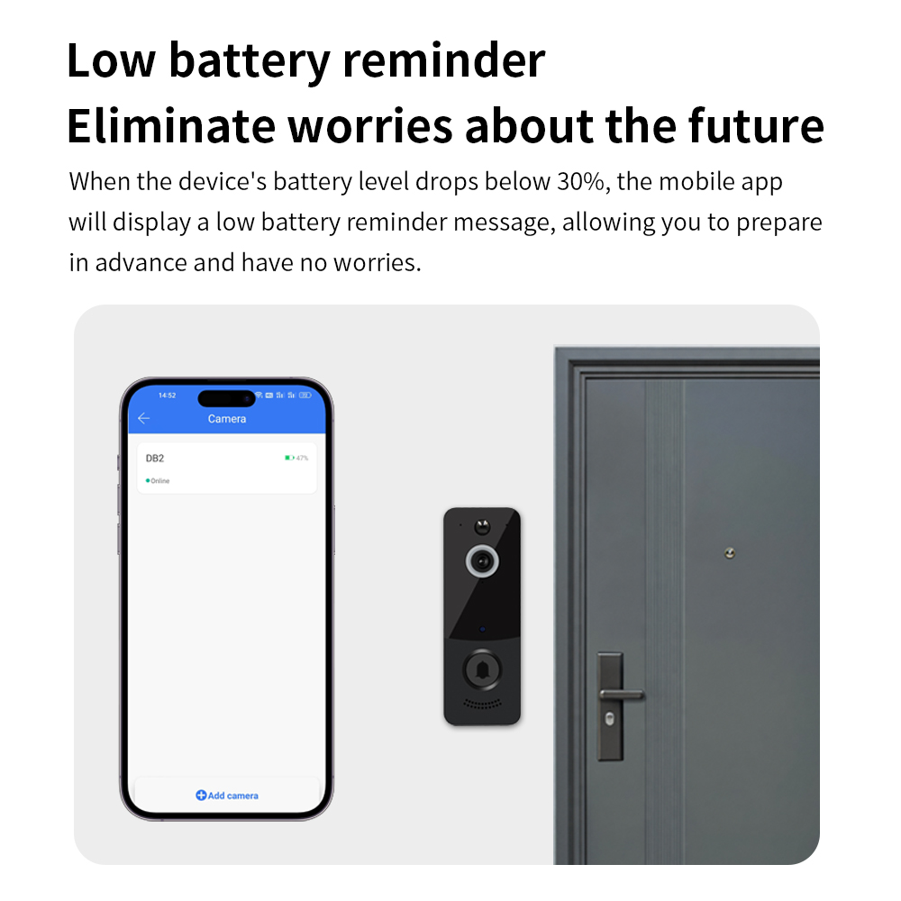 Campainha de vídeo wi-fi 1080p - Smart Doorbell Wired avaliação e preço