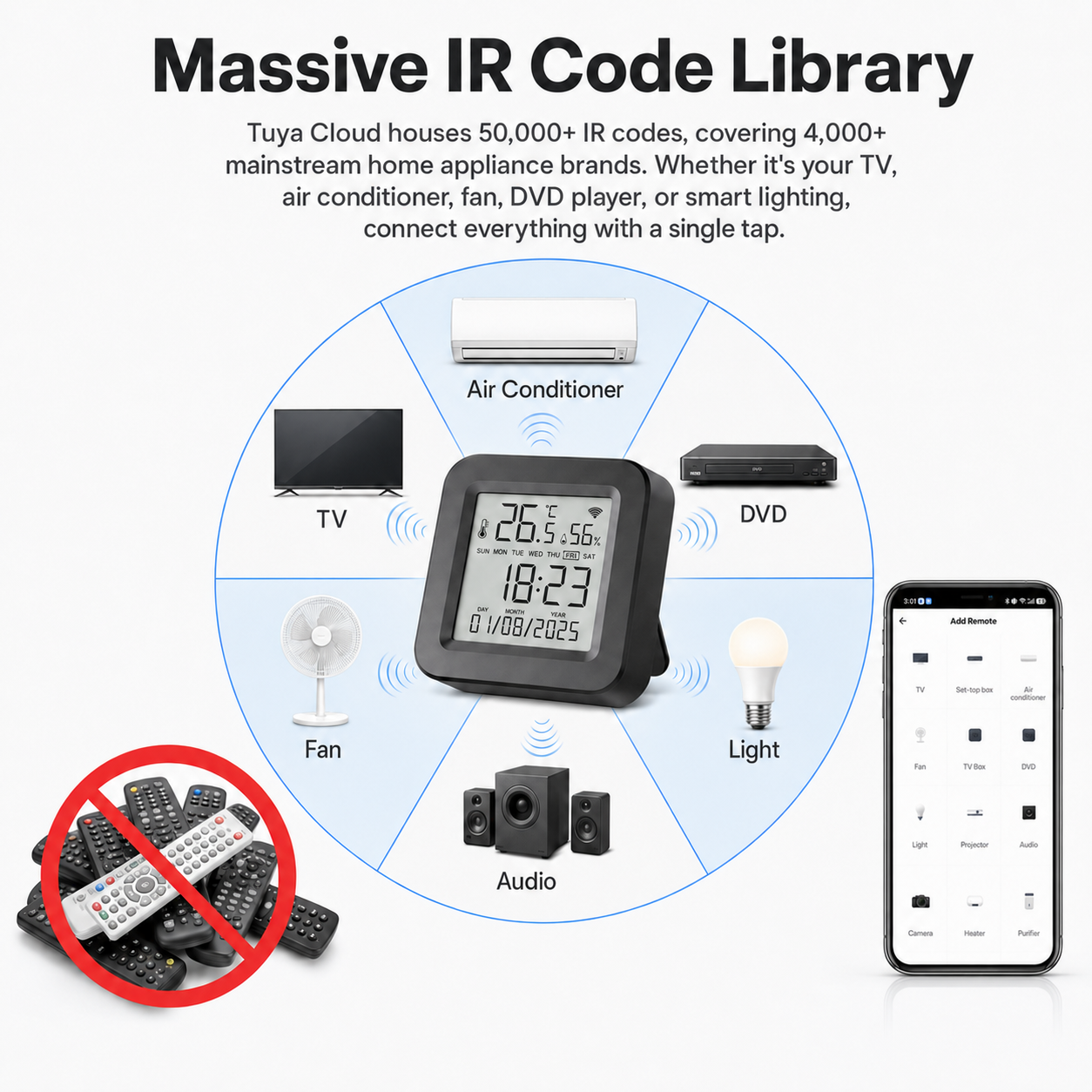 Controle Remoto Inteligente Tu - Ir Blaster Universal avaliação e preço