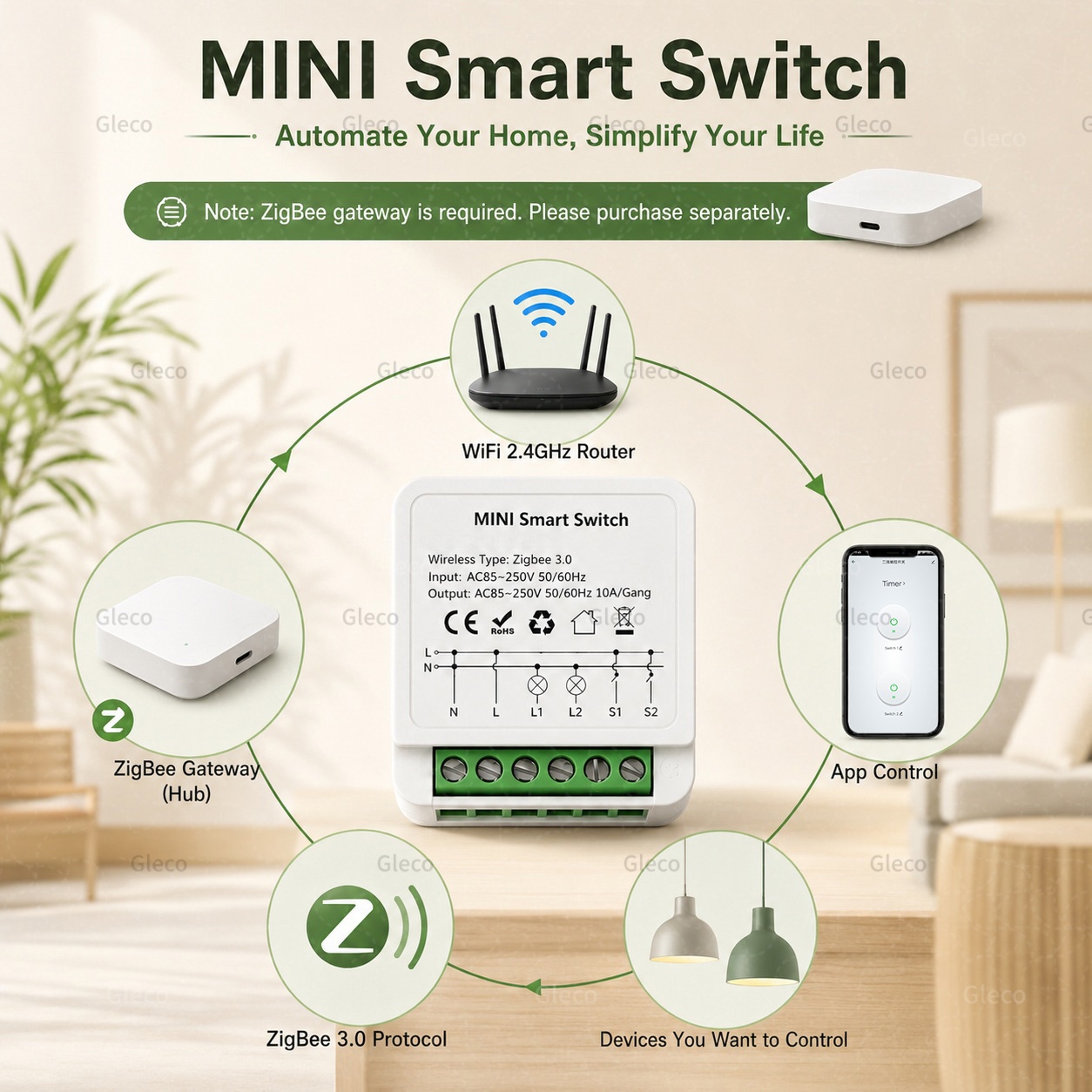 Interruptor Inteligente Zigbee - Home Automation Diy avaliação e preço