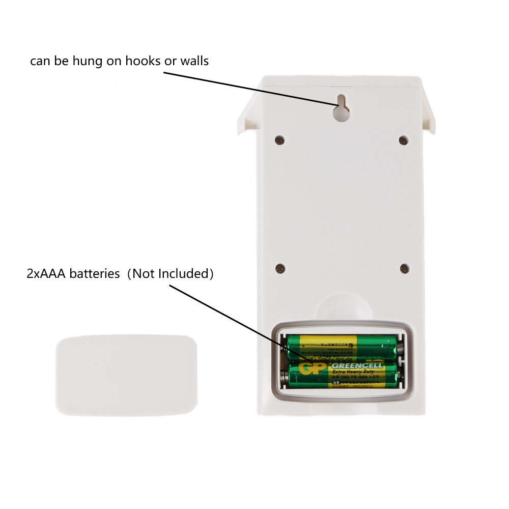 Medidor de tempo sensor lcd te - Home Automation Industry avaliação e preço