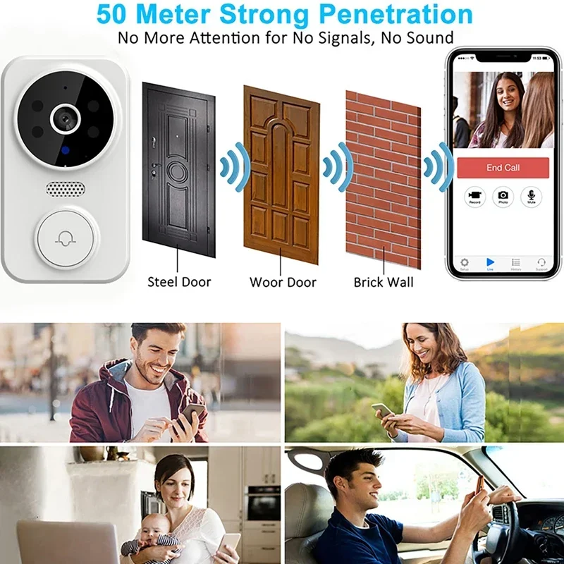 Wi fi sem fio visual intercom  - Smart Doorbell Wired avaliação e preço