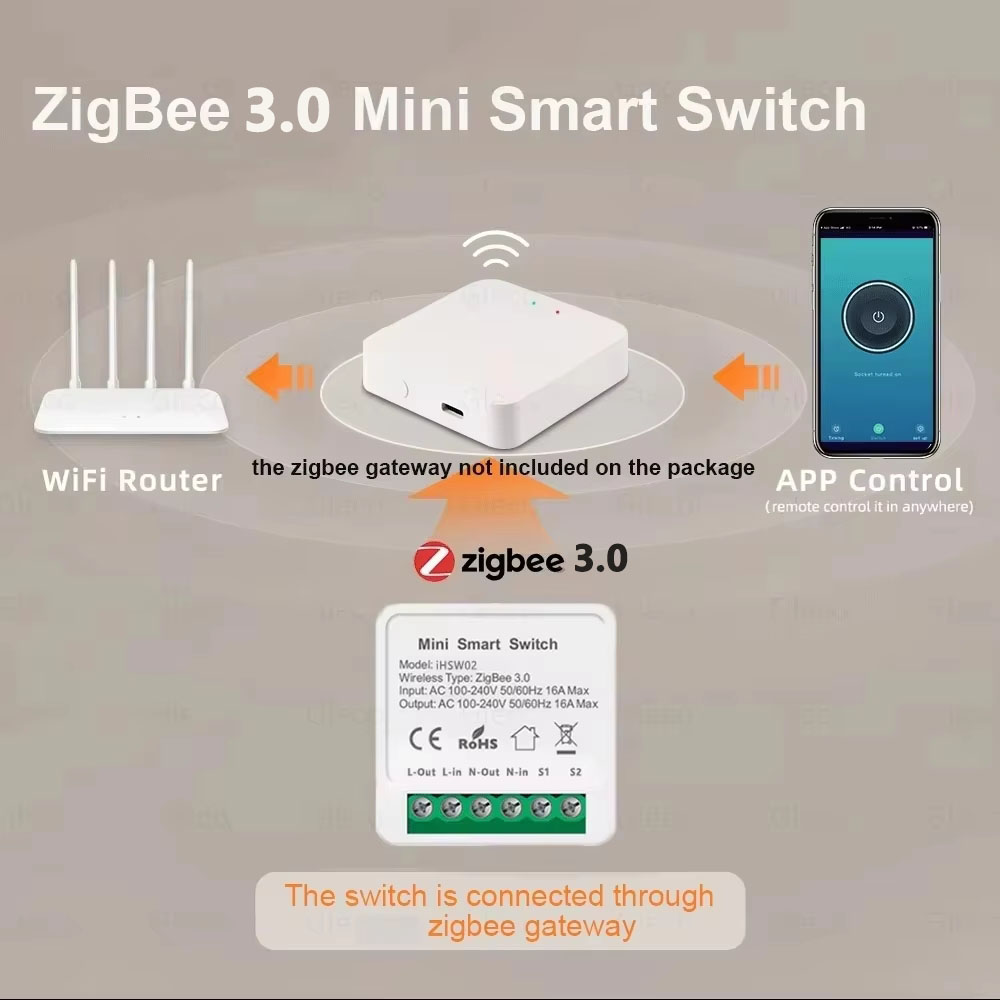 Interruptor Inteligente WiFi T - Diy Automation avaliação e preço