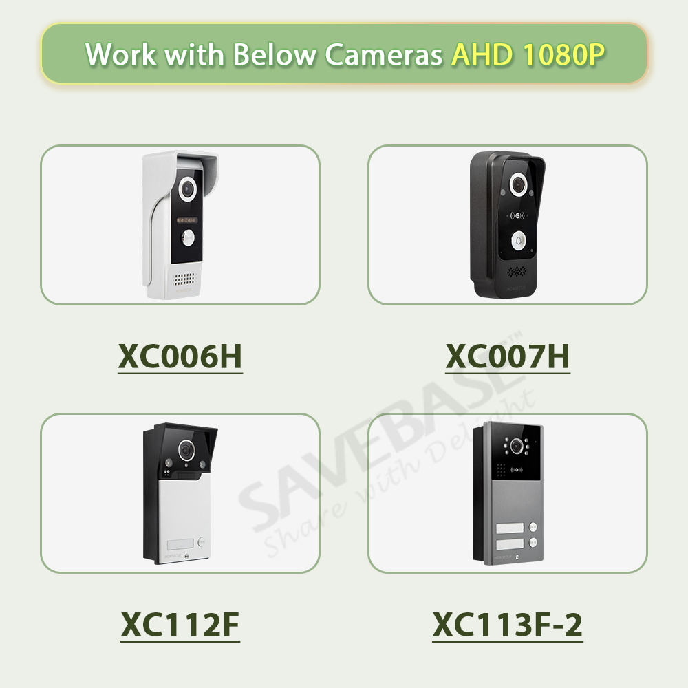 Monitor Interno Inteligente Tu - Smart Doorbell Wired avaliação e preço
