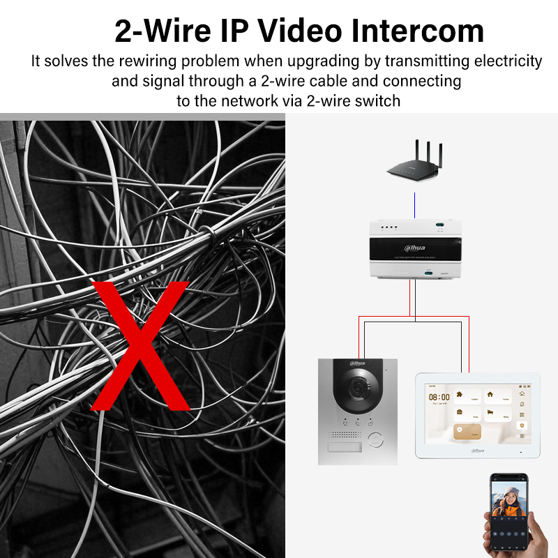 Monitor Interno Dahua WiFi de  - Smart Doorbell Wired avaliação e preço