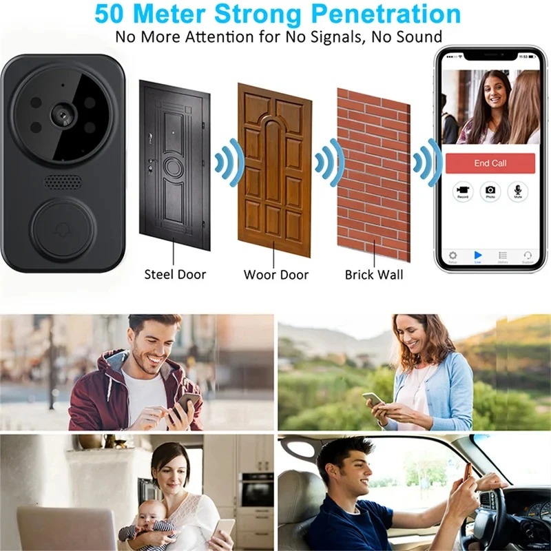 Campainha Inteligente M8 com V - Smart Doorbell Wired avaliação e preço