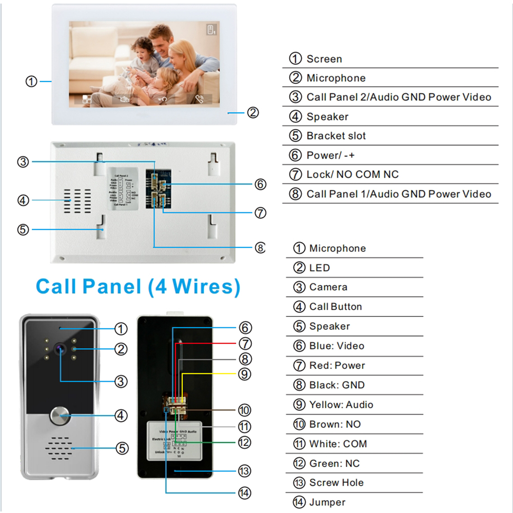 Sistema de intercomunicação de - Smart Doorbell Wired avaliação e preço