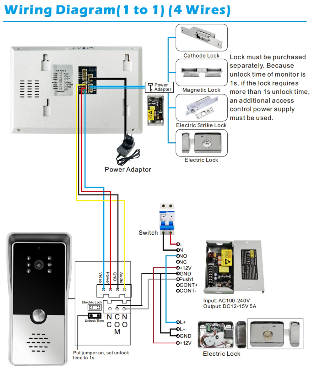 Sistema de intercomunicação de - Smart Doorbell Wired avaliação e preço