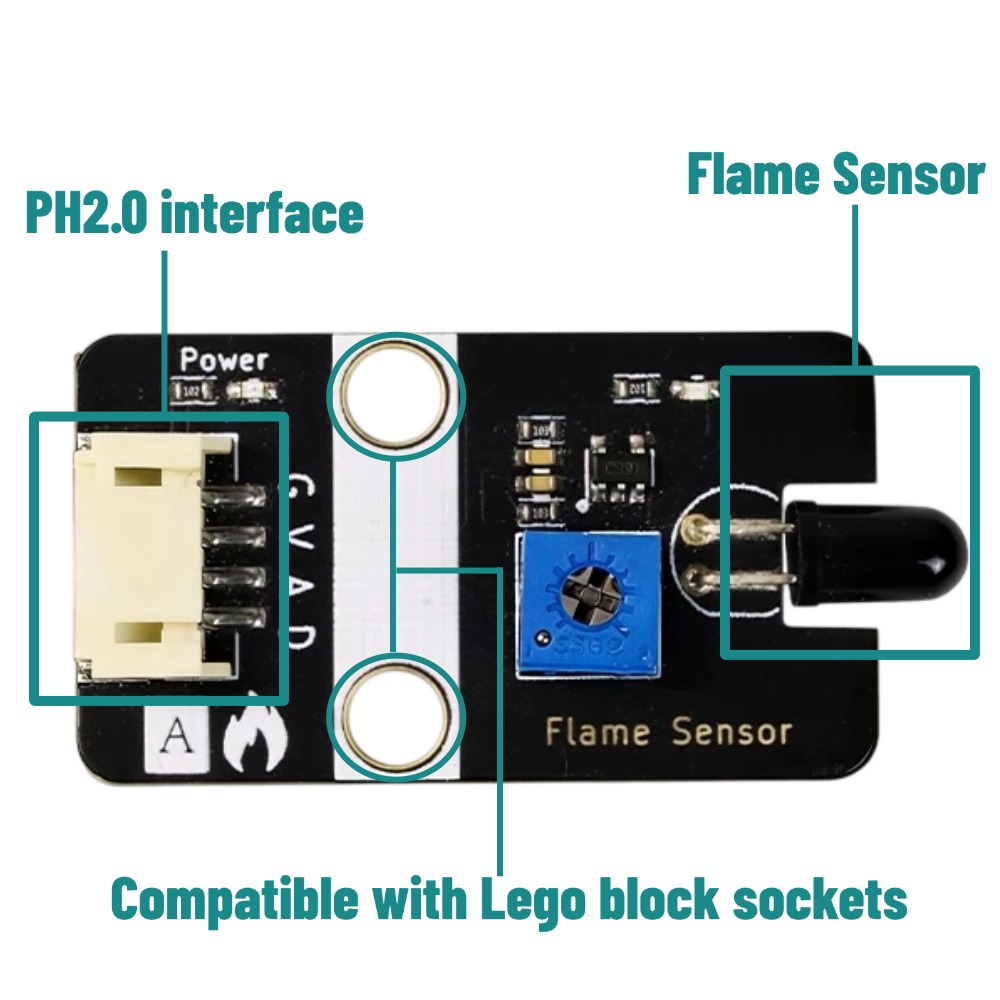 Sensor de Chama Digital Analóg - Home Automation Raspberry Pi avaliação e preço