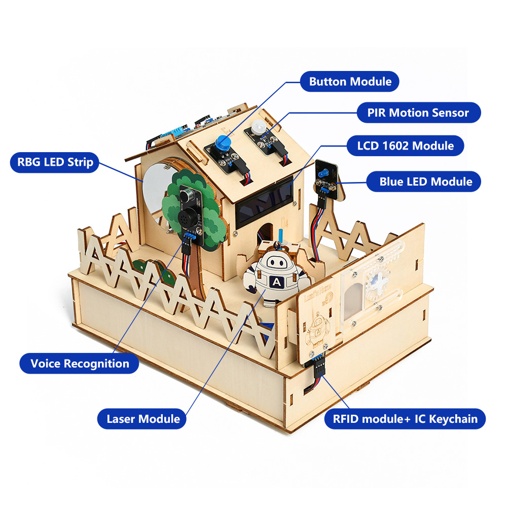 ACEBOTT-DIY Smart Home Kit par - Home Automation Diy Projects avaliação e preço