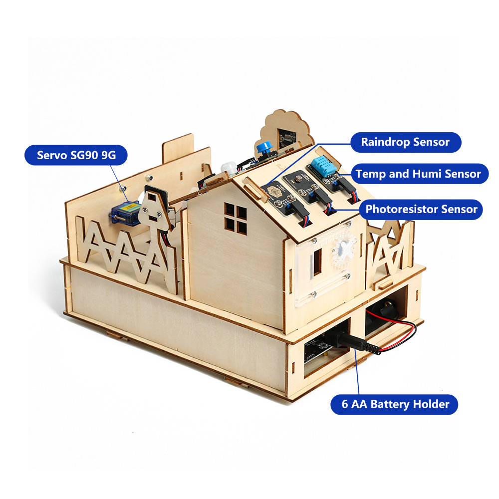 ACEBOTT-DIY Smart Home Kit par - Home Automation Diy Projects avaliação e preço