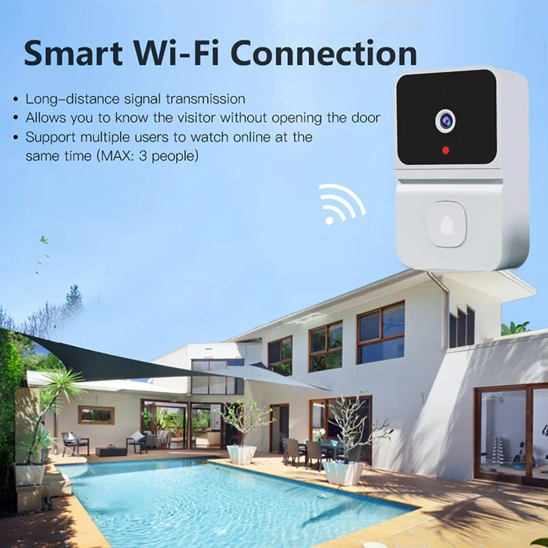Campainha Visual Sem Fio Intel - Smart Doorbell Wired avaliação e preço