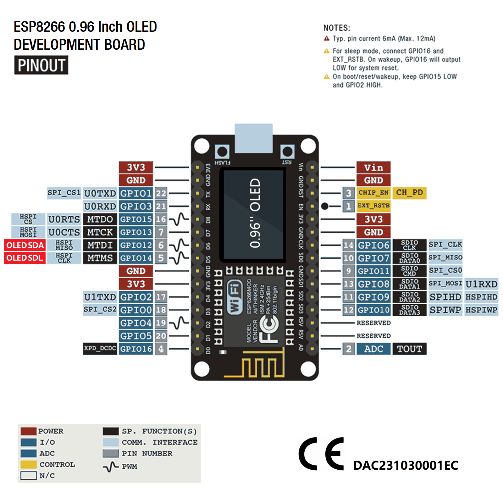 Placa de desenvolvimento nodem - Esp8266 Nodemcu Board avaliação e preço