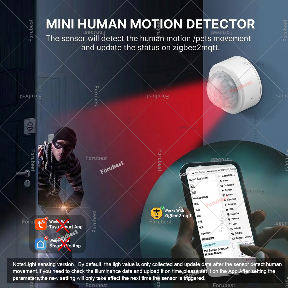 Sensor de Movimento PIR Zigbee - Home Automation Diy avaliação e preço
